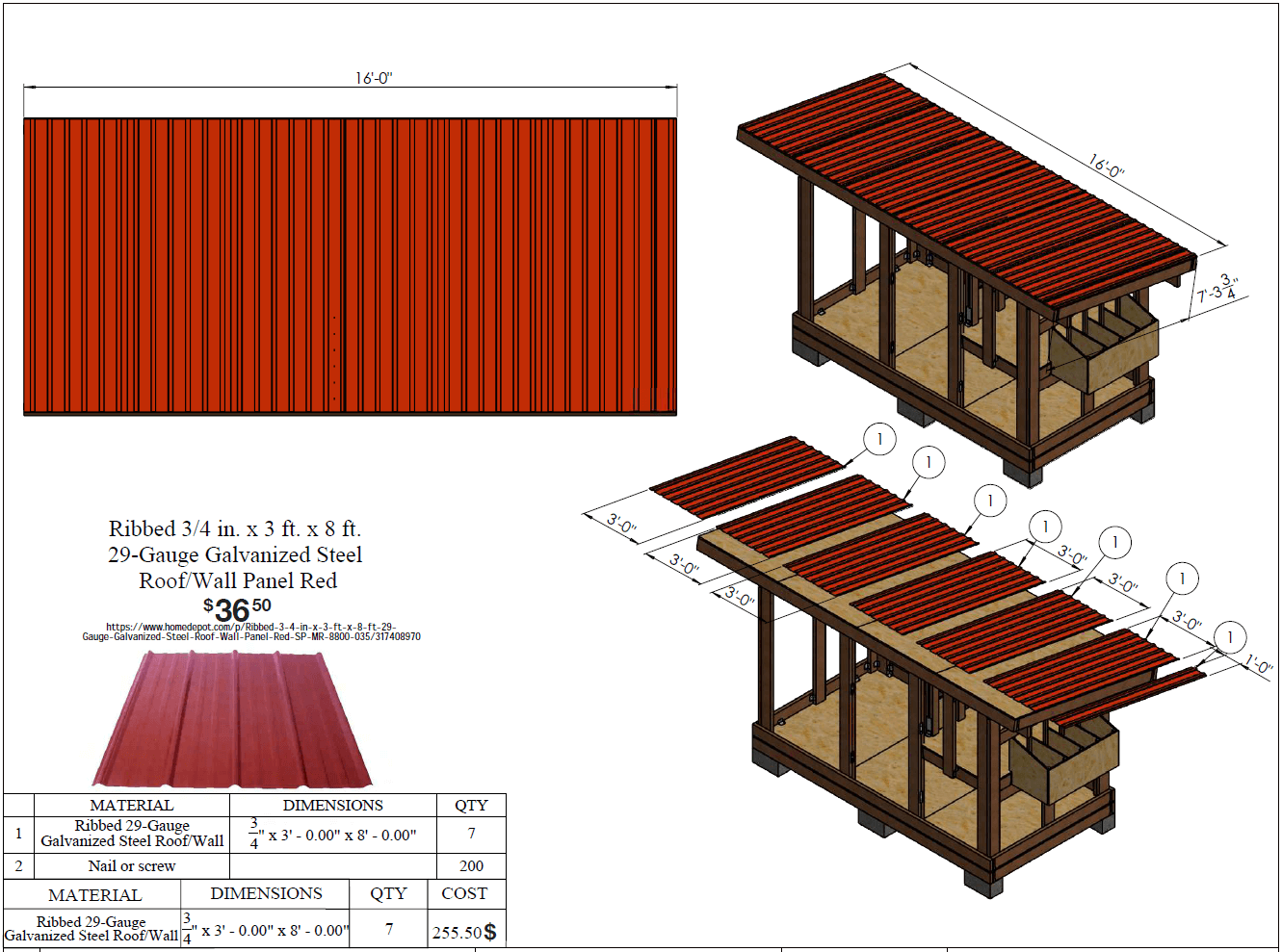 product