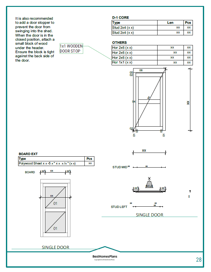 product