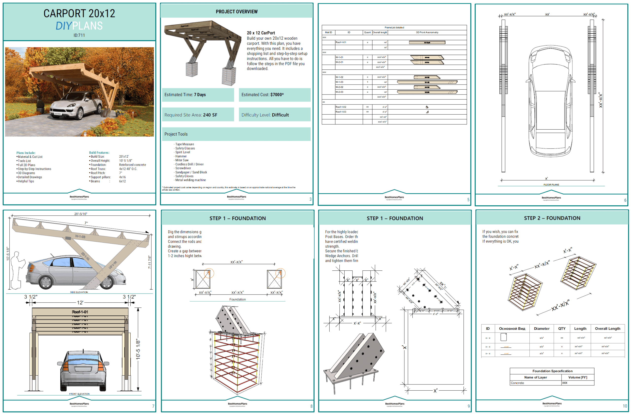 product